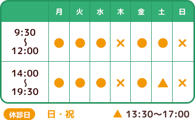 診療時間